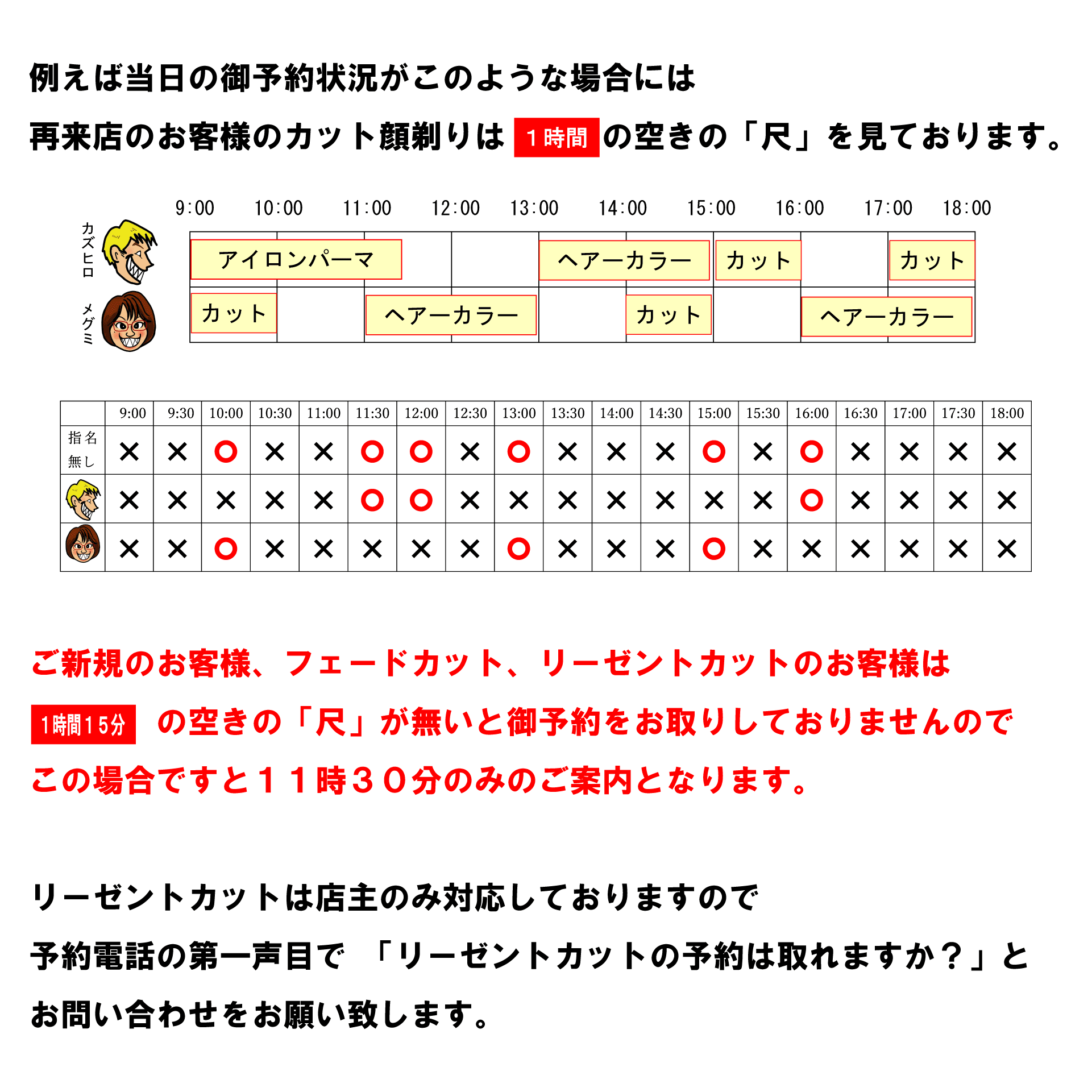 新規顧客予約イメージ